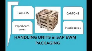 SAP EWM Packaging | Handling Units SAP | basics sap ewm | sap ewm tutorial | extended warehouse sap