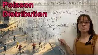 Poisson Distribution