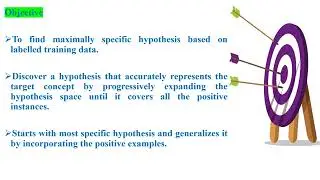 Find S Algorithm - Concept with Solved Example