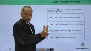 Python - Overriding Methods