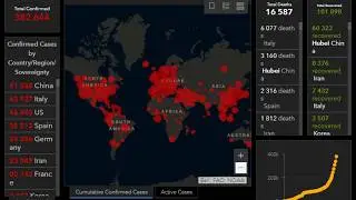 COVID-19: отслеживание онлайн / COVID-19: online tracking