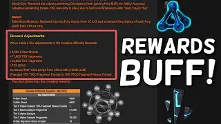 Cav Difficulty Rewards Buffed! Good News for Cav Players Pushing to Thronebreaker | Marvel Champions