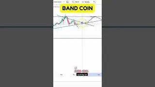 BAND COIN LATEST CHART ANALYSIS ! BAND COIN ENTRY & EXIT UPDATES ! BAND COIN PRICE PREDICTION !