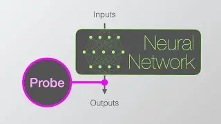 Probing Classifiers: A Gentle Intro (Explainable AI for Deep Learning)