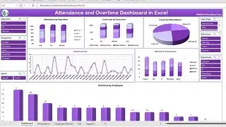 Attendance and Overtime Dashboard in Excel