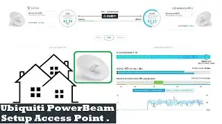 Ubiquiti PowerBeam AC Complete Setup Access Point