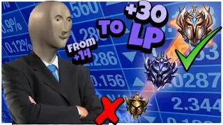 How to increase your LP gains from +14 to +30