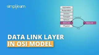 Data Link Layer In OSI Model | Data Link Layer In Computer Networks | Networking Basics |Simplilearn