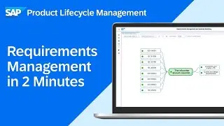 Get to know SAP PLM Requirements Management in 2 Minutes | Powerful Perspectives