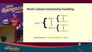 Keynote: State of the Object-Relational Mapping (ORM) with Simon Charette - DjangoCon US 2022