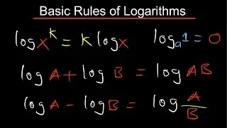 Basic Rules of Logarithm