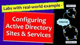 Configuring Active Directory Site | Real-world Example #activedirectory #windowsserver #education