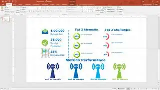 How to add the subject to a PowerPoint Presentation