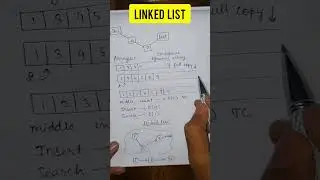 Linked list tutorial #java #javadevelopment #learning #learningcoding