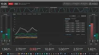 Discussion on Thresholds, Target Percentage. and Training Efficiency