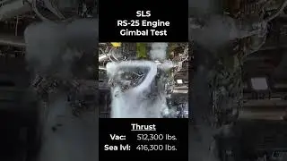 SLS (Artemis) RS-25 Rocket Engine Gimbal Test