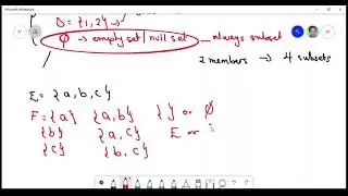 JHS-Lesson: Number of subsets