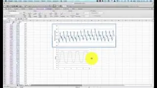 Creating RAW data figures from LabChart for Mac