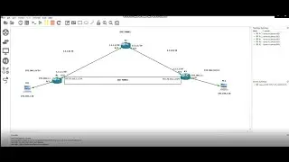 How to configure gre tunnel in cisco router