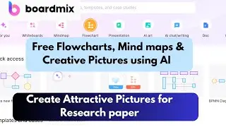 Free Flowchart, Mindmaps & Creative pictures using AI Tool | Boardmix ai |AI Templates for Research