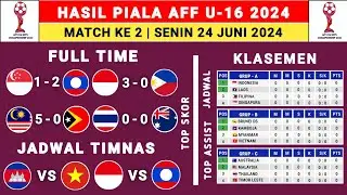 Hasil Piala AFF U-16 2024 Hari ini - Indonesia vs Filipina - Klasemen AFF U16 2024 - AFF U16 2024