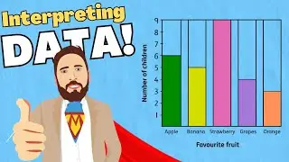 How To Interpret DATA From Graphs