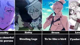 Incredible Facts About Nikolai Gogol in Bungou Stray Dogs