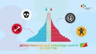 Демографическая пирамида 1