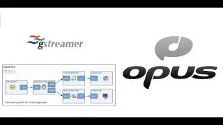 Gstreamer TCP RTP OPUS 