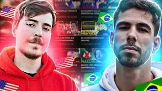 BALIAN... (O MRBEAST BRASILEIRO)