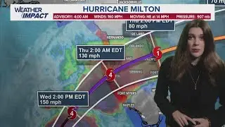 Hurricane Milton shifts slightly south; now expected to hit Florida coast as Category 4 storm