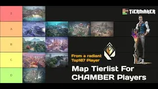 How Viable Is Chamber On Every Valorant Map?