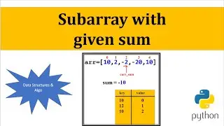 Subarray with given Sum | Python Code