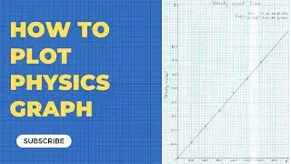 How To Plot Graph In Physics:Master Graph Plotting in Minutes