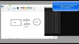 MikroTik 1ms ping results