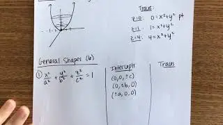 12.6: Cylinders & Quadric Surfaces