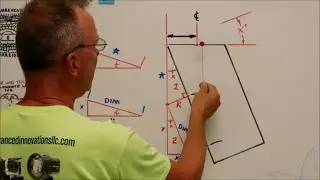 Shop Math --- How to Calculate Those 3 Fixture Pin Locations