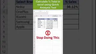 Get Percentage of total in Excel | get percentage in excel | 