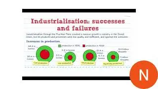 Russia Key Topic 4