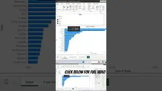 Dynamic chat title in power #tutorial #data #powerbi #tutorial #shorts #formatting #header