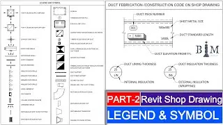 Ep-187 # LEGEND - SYMBOL ABBRIVIATION FOR HVAC | REVIT SHOP DRAWING | PART - 2