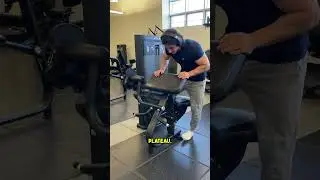 Why Push Pull Legs Repeat is KILLING your GAINS