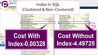 Create Index in SQL Server, Clustered Index and Non Clustered Index with Example