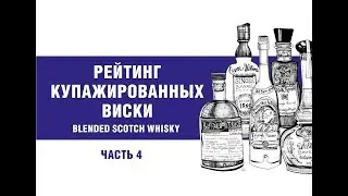 Рейтинг купажированных шотландских  виски до 1 500 рублей