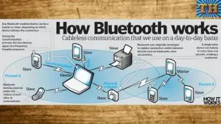 What is Bluetooth Technology | How Bluetooth works | Full explanation | Bluetooth | Prashant Pandit
