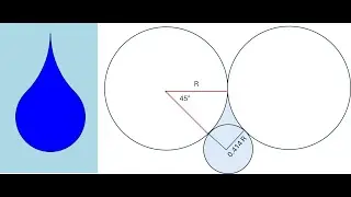 Using JavaScript and SVG (Scalable Vector Graphics) to construct a Drop Shape from Arcs