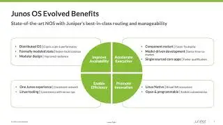 Evolution of Junos for the Cloud Era