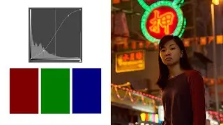 Understanding Curves in Photoshop