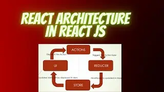 Redux Architecture Flow | Redux #2.