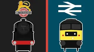 British Rail: History of a Design